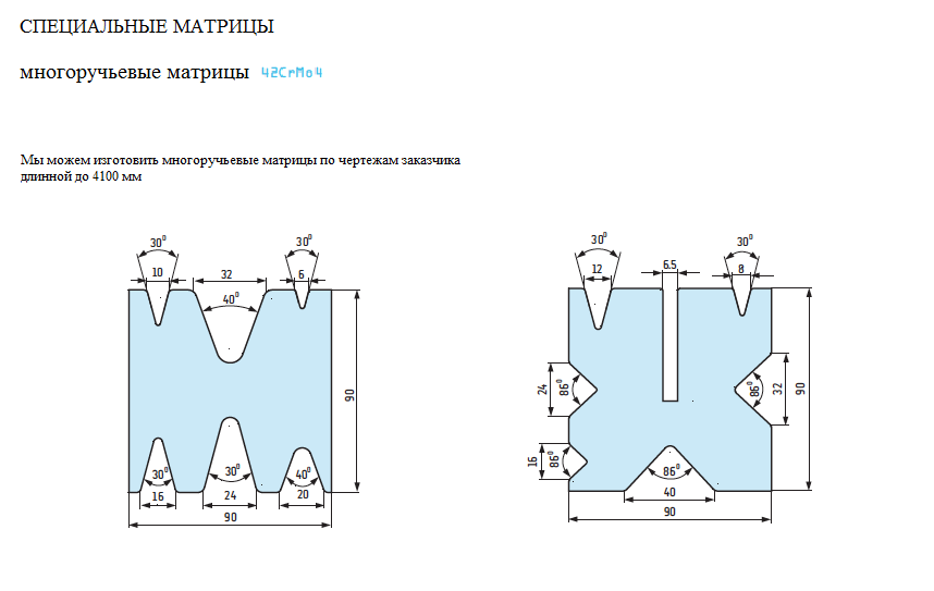 Многоручьевые матрицы