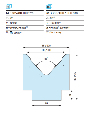 Матрицы M 3385/80-100