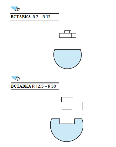 Вставки R7 - 12  R12.5 - R50