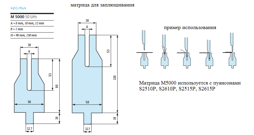 Матрица М5000