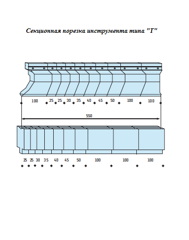 Секционная порезка типа Т_лист1