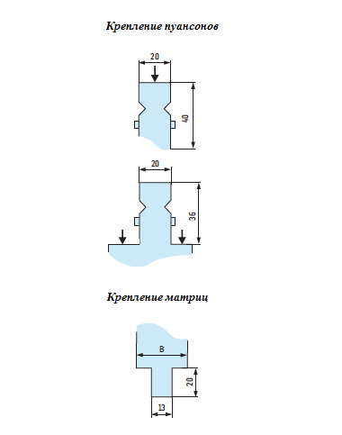 Секционная порезка типа Т_лист2